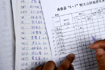 舟曲災區:工作人員清理月圓村傷亡名單