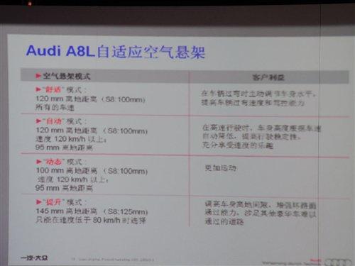 �����Α�ԇ�{ȫ�W��A8L 3.0 FSI ��܇֮��