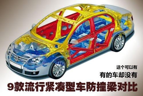 這個可以有 9款流行緊湊型車防撞梁對比 汽車之家 這個可以有 9款流行緊湊型車防撞梁對比 汽車之家