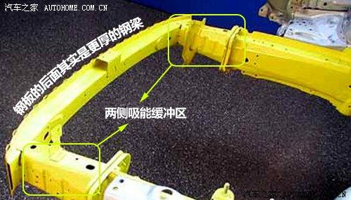 這個可以有 9款流行緊湊型車防撞梁對比 汽車之家 這個可以有 9款流行緊湊型車防撞梁對比 汽車之家