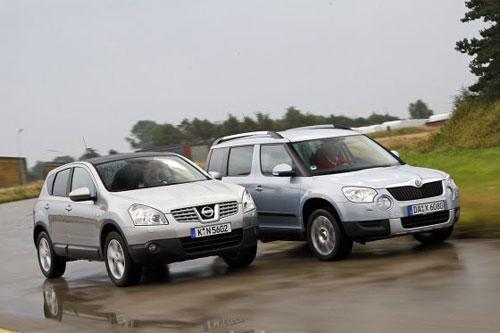 ��ָ�п� ԇ�{˹���_Yeti�����ծa�п�