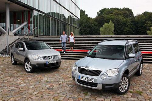 ��ָ�п� ԇ�{˹���_Yeti�����ծa�п�