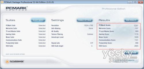 СwePCIdeaCentre Q110uy