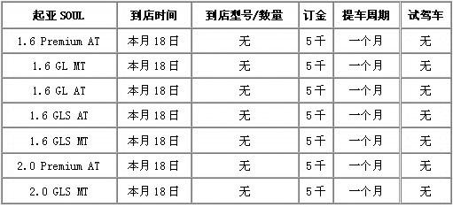 �����׿�п��܇SOUL����12��18���Ϻ�����