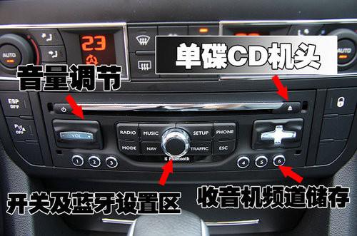 配置豐富/操作簡單!詳解東風雪鐵龍C5