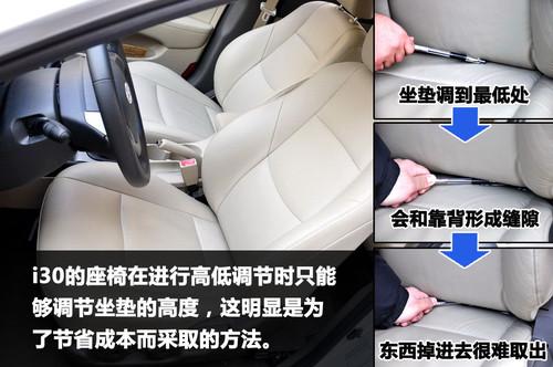 ����������� �����F��i30ʹ�ø���