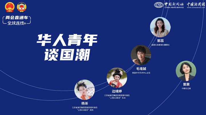 兩會直通車·全球連線看兩會:華人青年談國潮